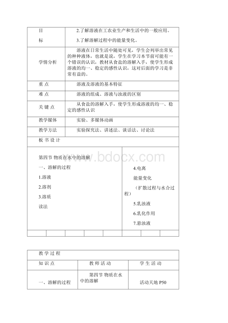 九年级化学全册 第二单元《探秘水世界》第四节 物质在水中的溶解教案 鲁教版.docx_第2页