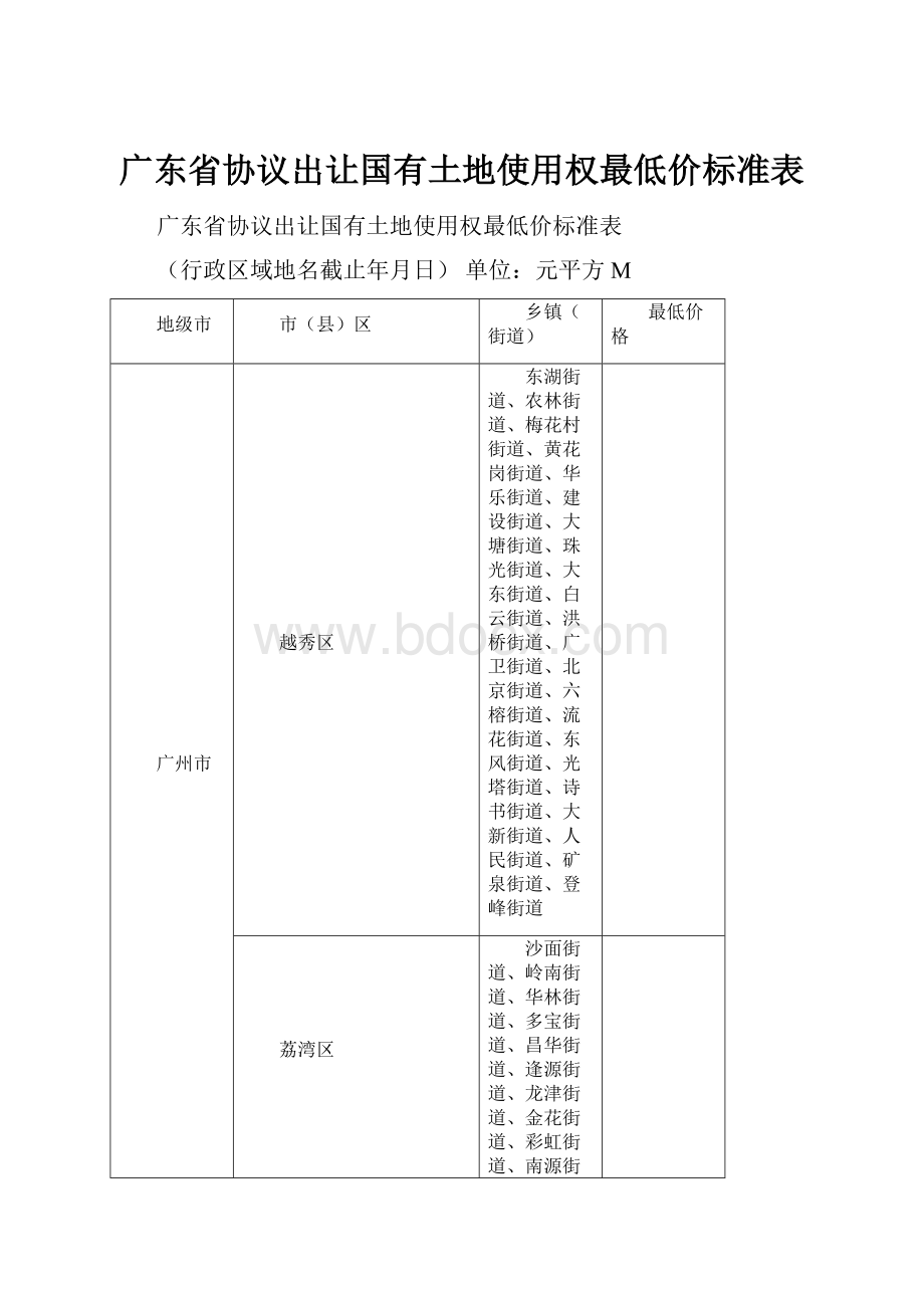 广东省协议出让国有土地使用权最低价标准表.docx