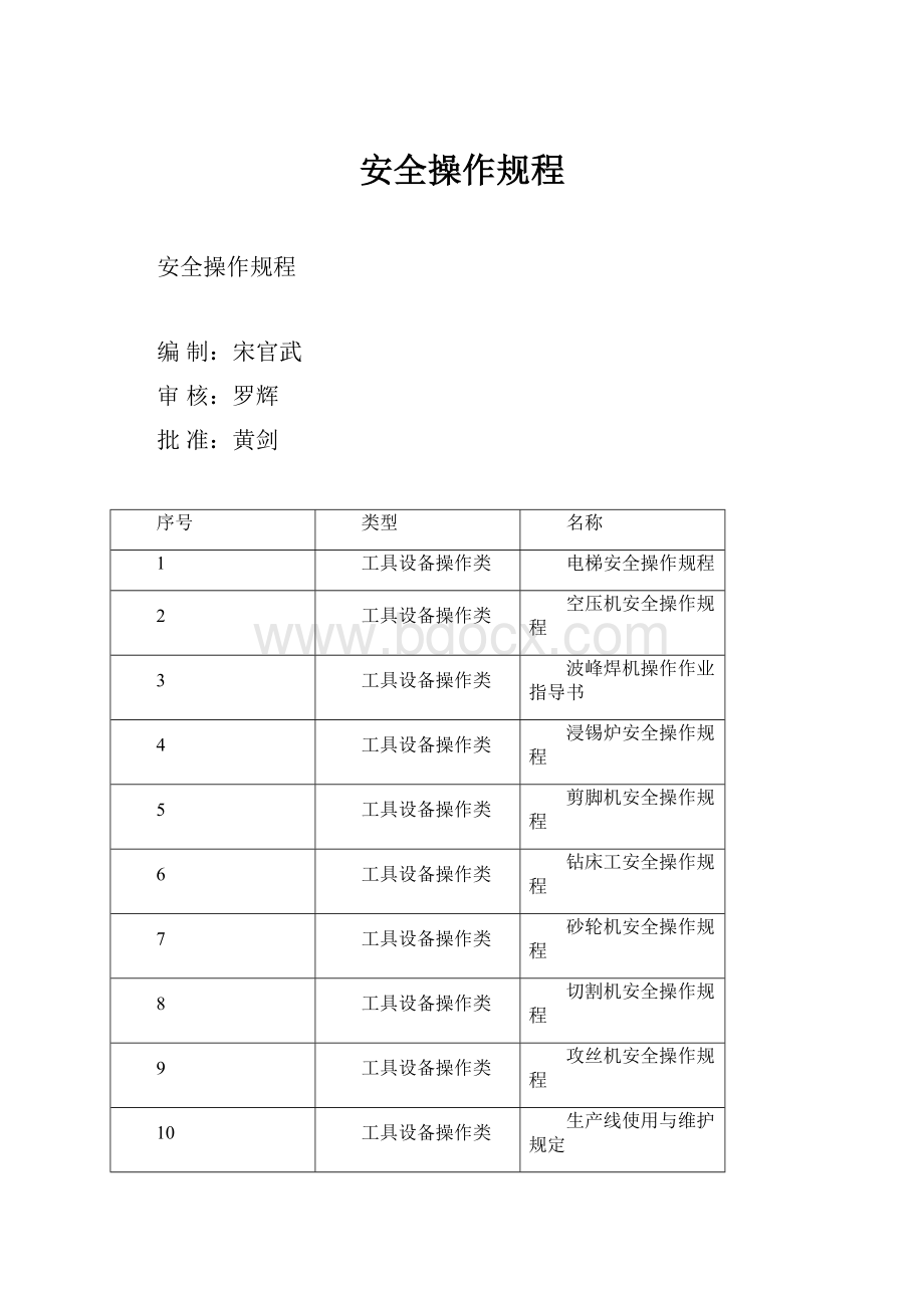 安全操作规程.docx_第1页