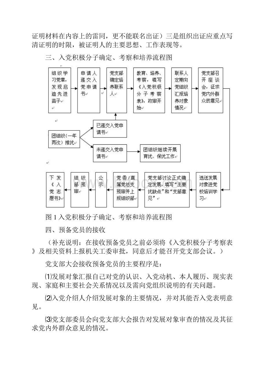 发展党员的程序.docx_第3页