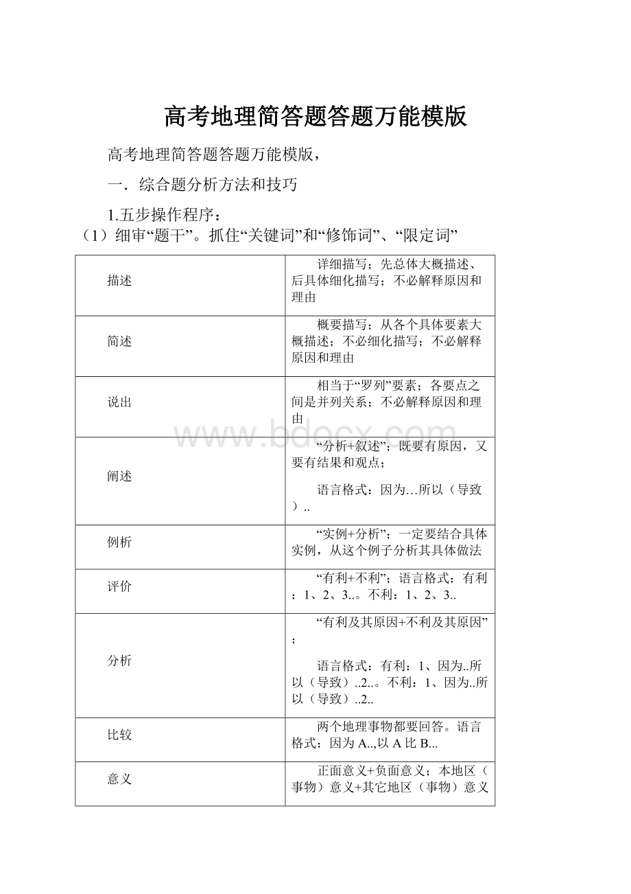 高考地理简答题答题万能模版.docx