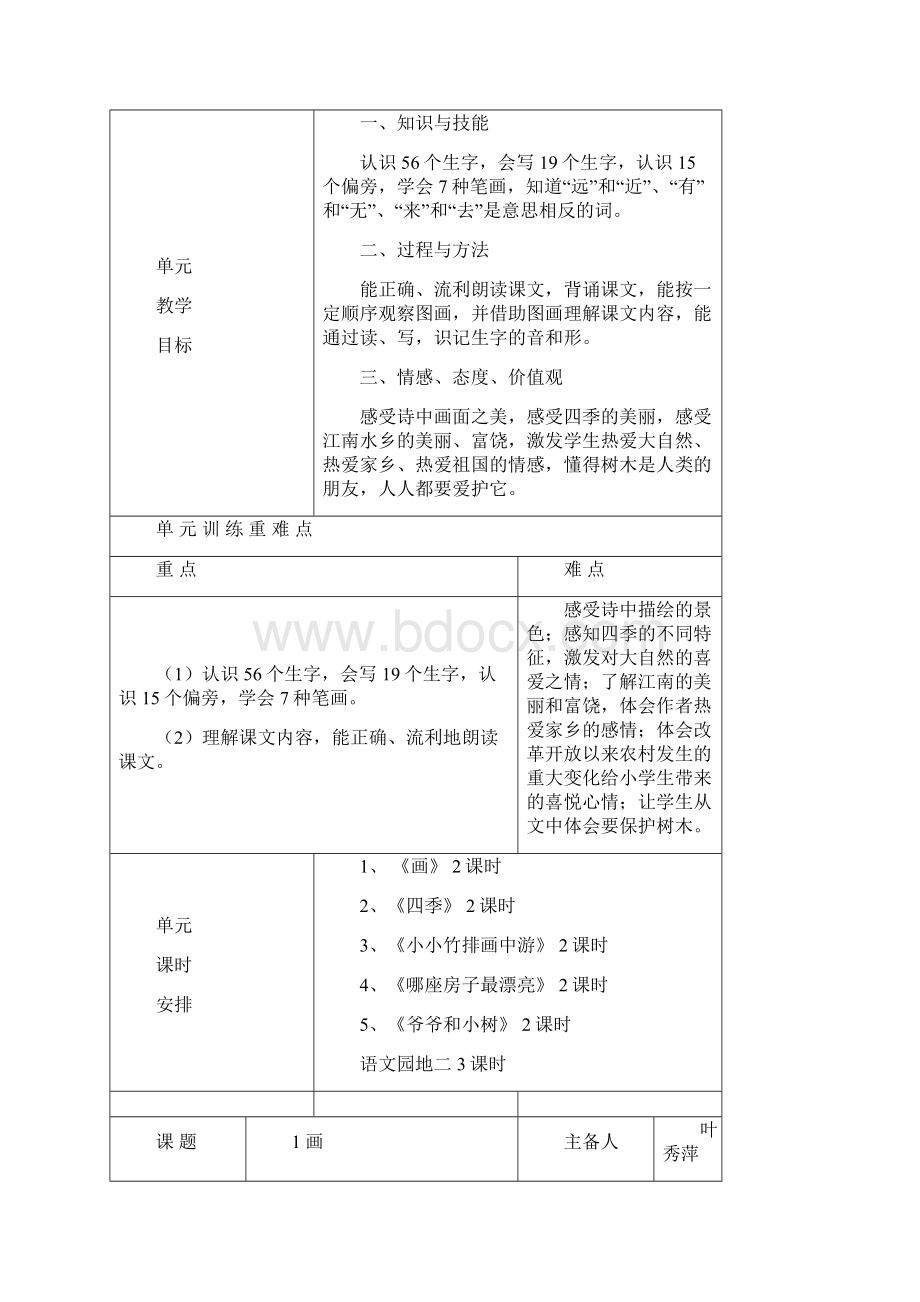 人教版小学语文一年级上册电子教案.docx_第2页