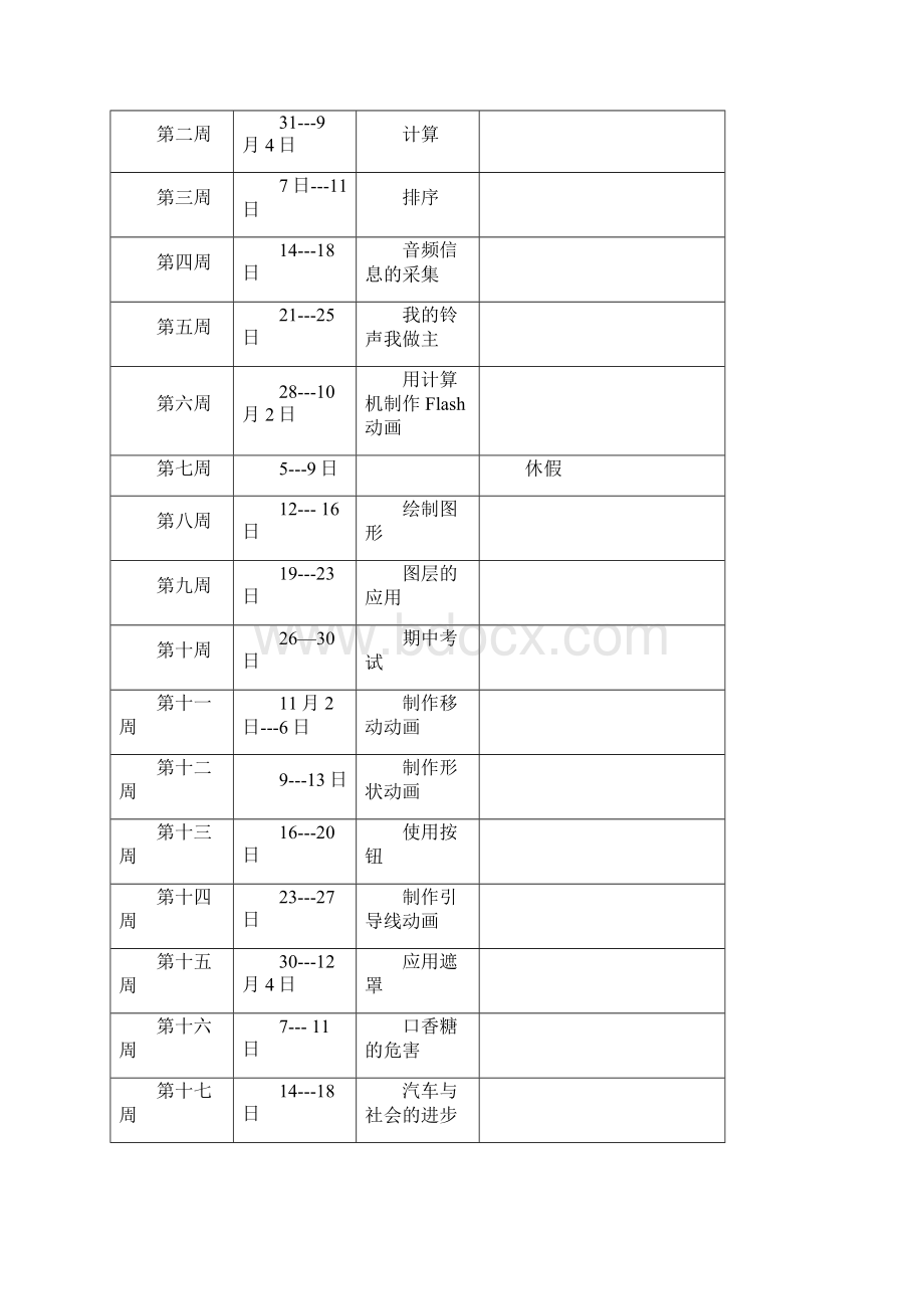 小学六年级上册综合实践教案全册.docx_第3页