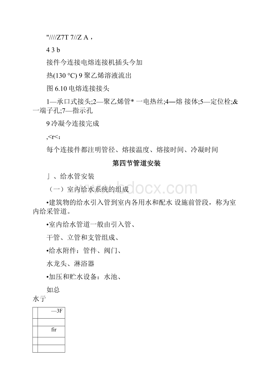 非金属管的连接docx.docx_第2页