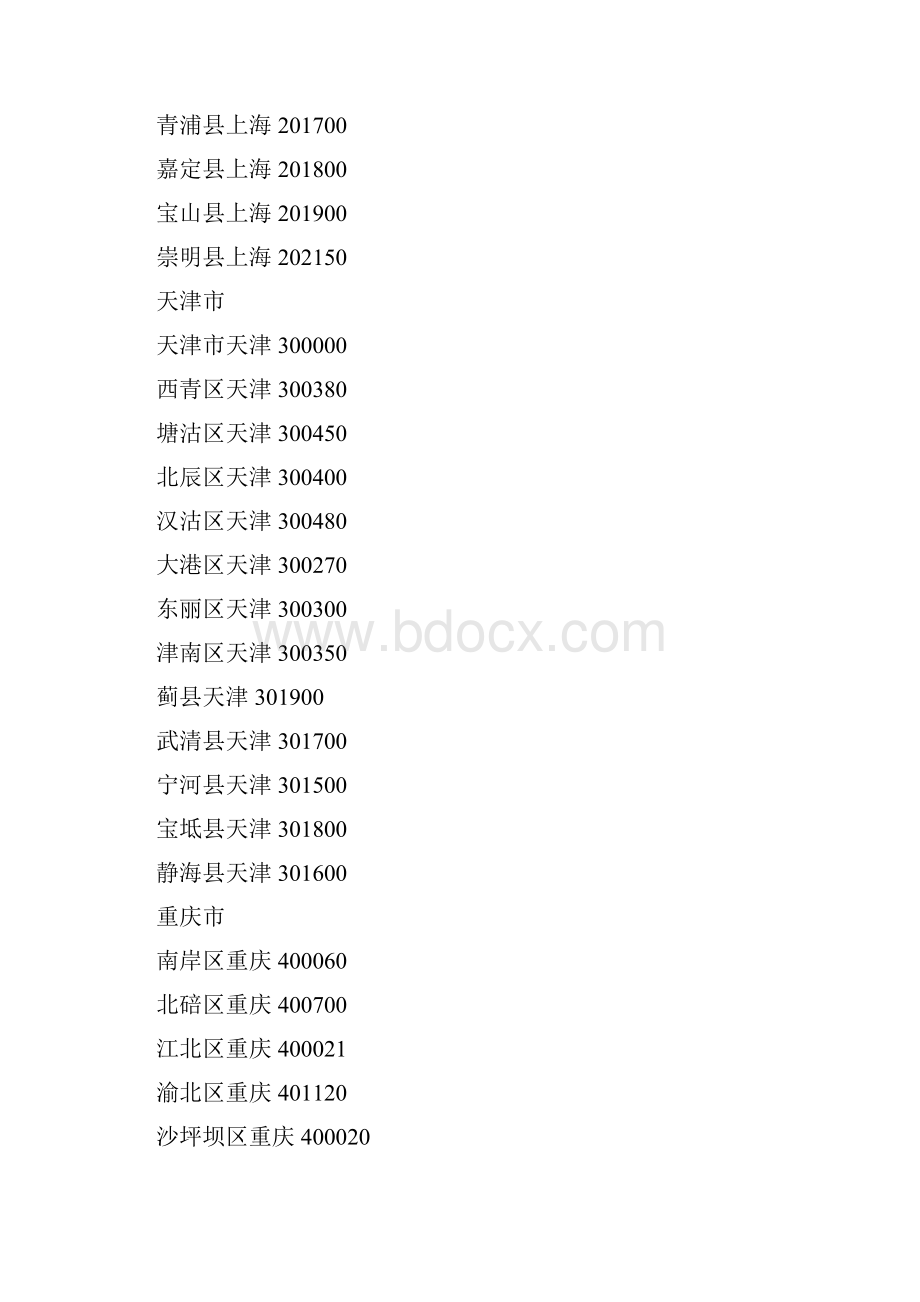 全国邮政编码.docx_第2页