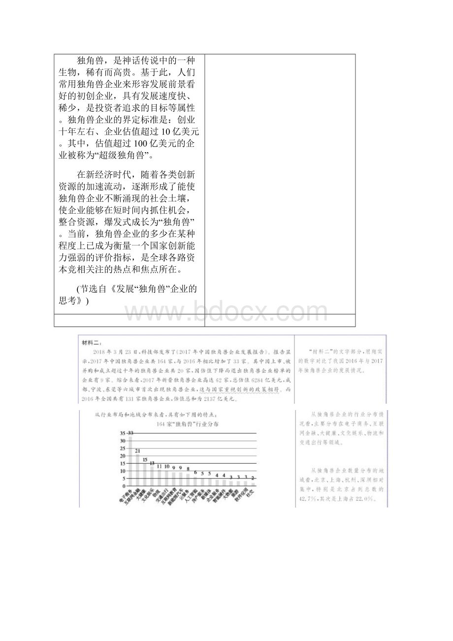 最新高考语文高分技巧二轮复习专题非连续性文本阅读简答题的两个热点讲义.docx_第2页