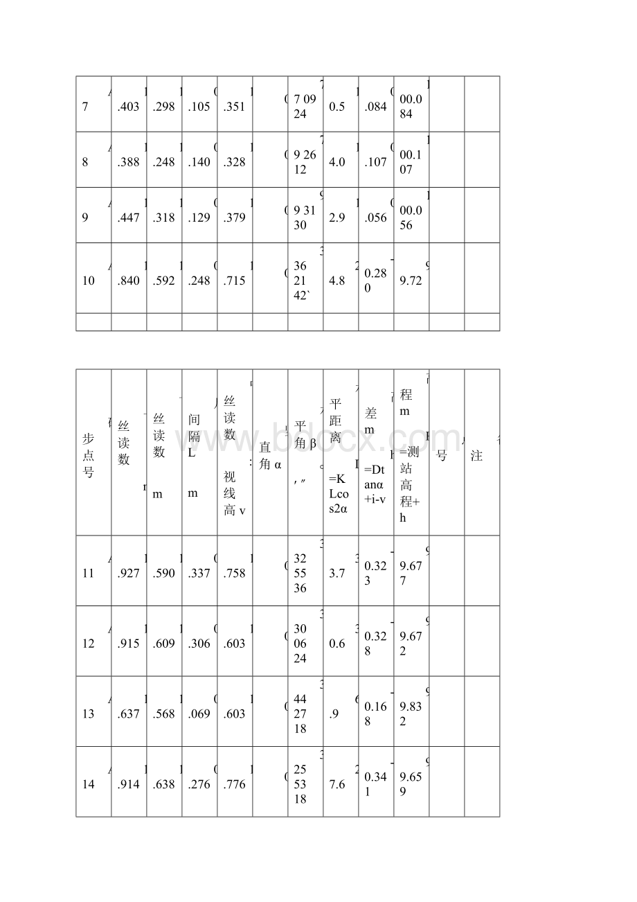 碎步测量记录簿表格16.docx_第2页