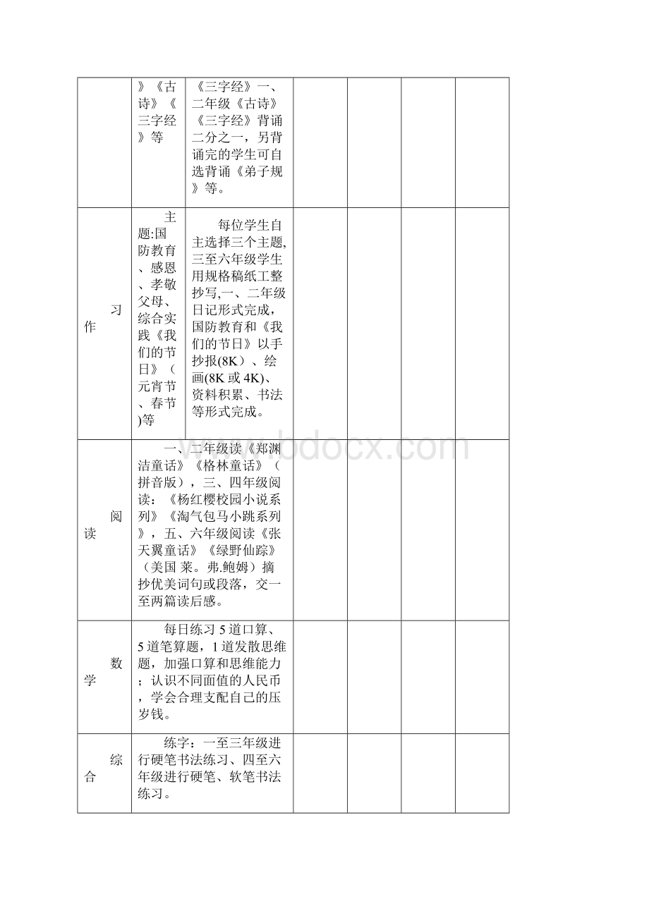 新华小学特色作业设计方案.docx_第3页