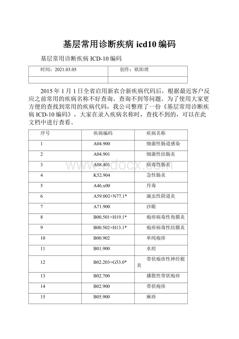 基层常用诊断疾病icd10编码.docx