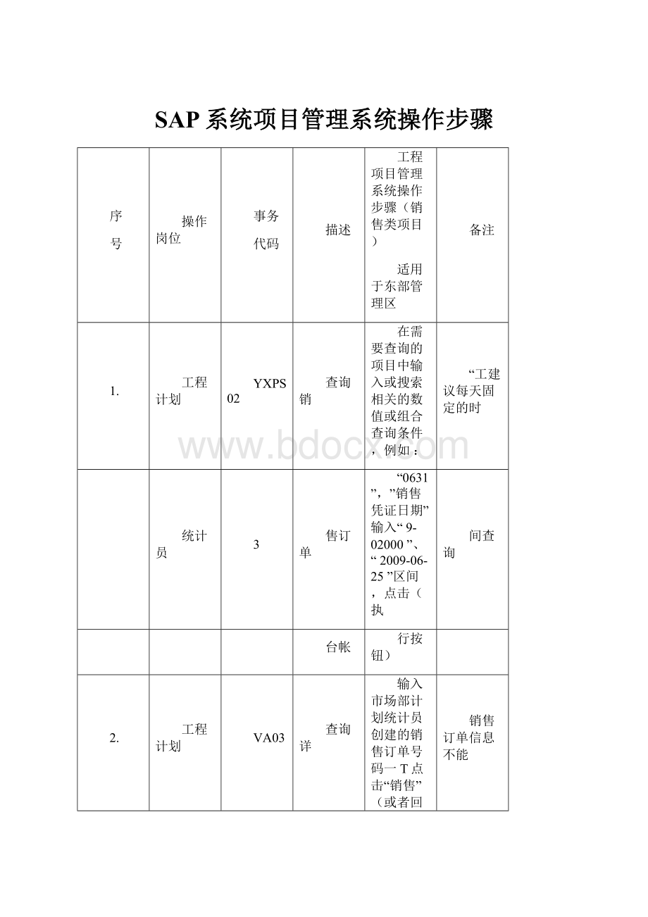 SAP系统项目管理系统操作步骤.docx