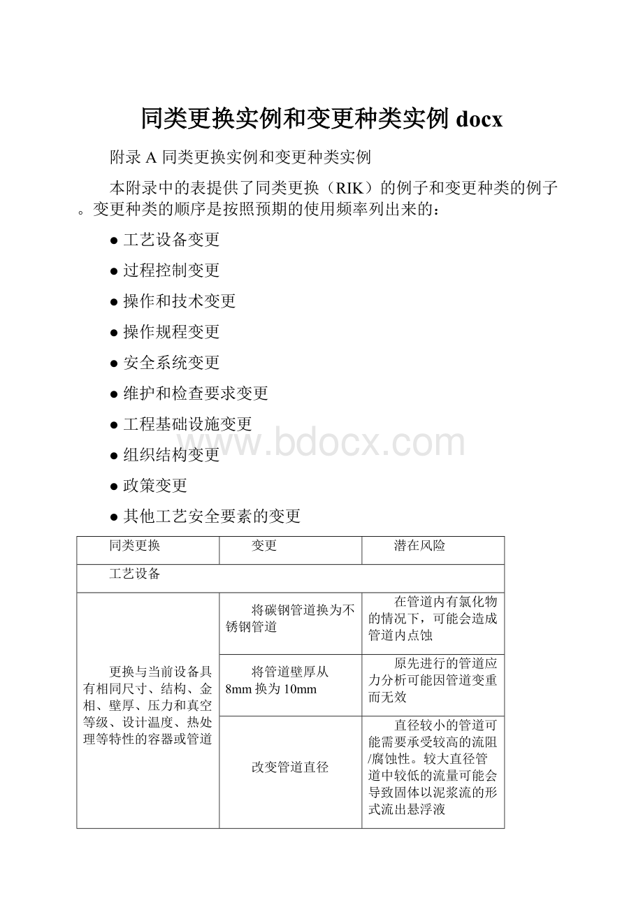 同类更换实例和变更种类实例docx.docx