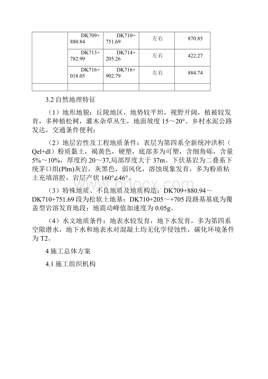 钻孔灌注桩施工方案修改.docx_第2页