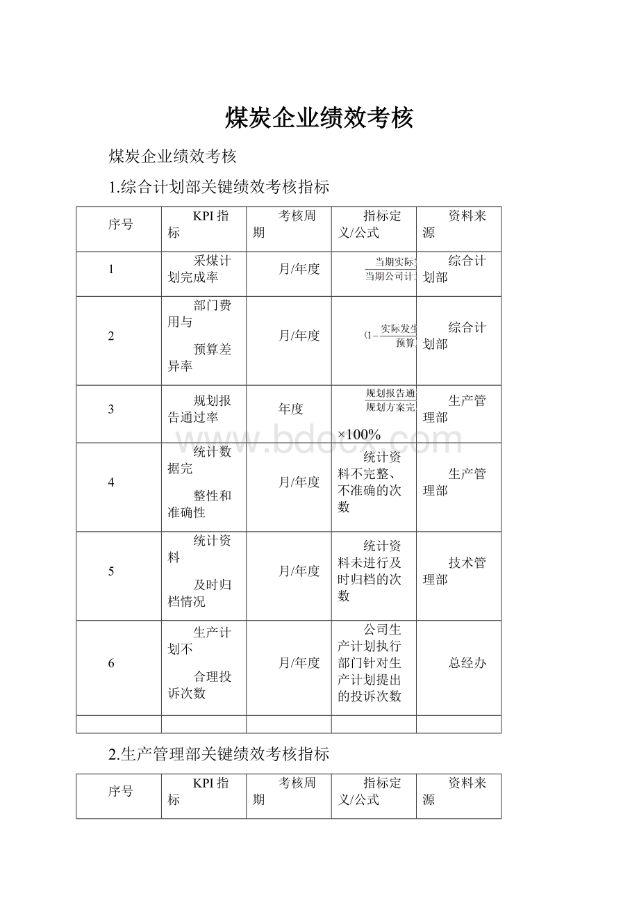 煤炭企业绩效考核.docx