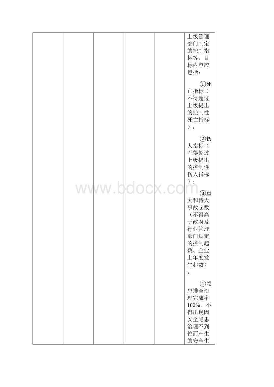 安全生产标准化考评实施细则.docx_第2页