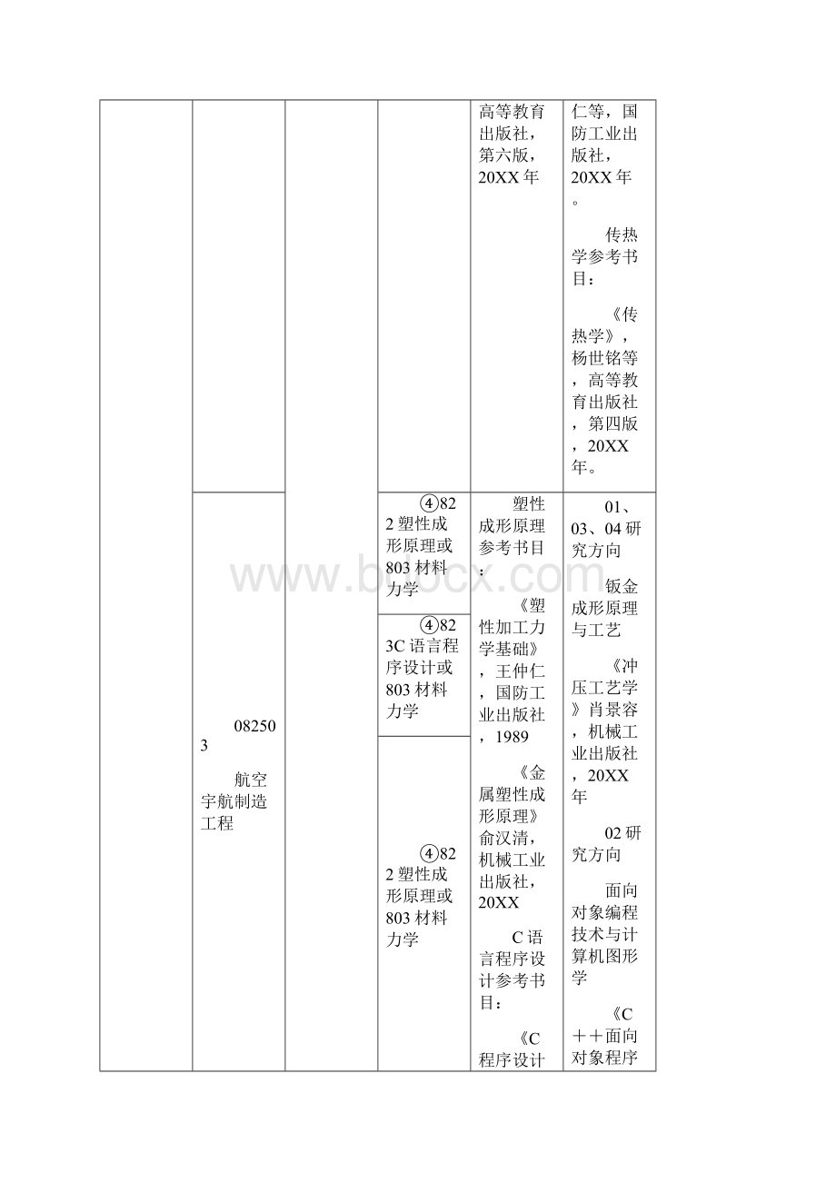 航空航天大学考研参考书目及考试科目.docx_第3页