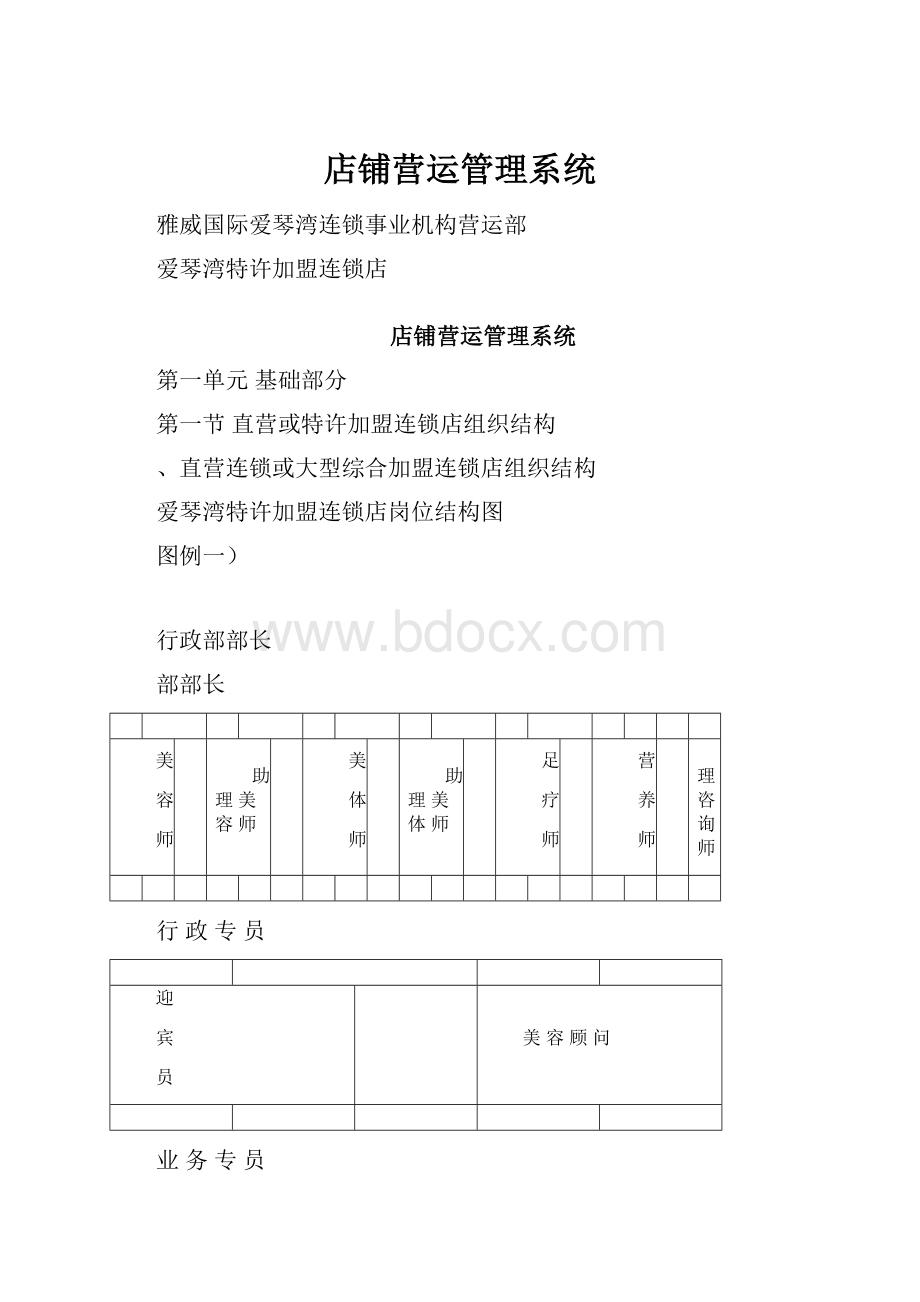 店铺营运管理系统.docx