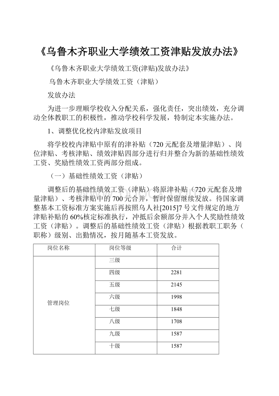 《乌鲁木齐职业大学绩效工资津贴发放办法》.docx_第1页