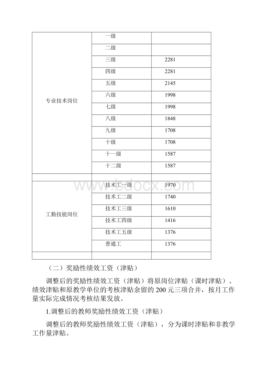 《乌鲁木齐职业大学绩效工资津贴发放办法》.docx_第2页