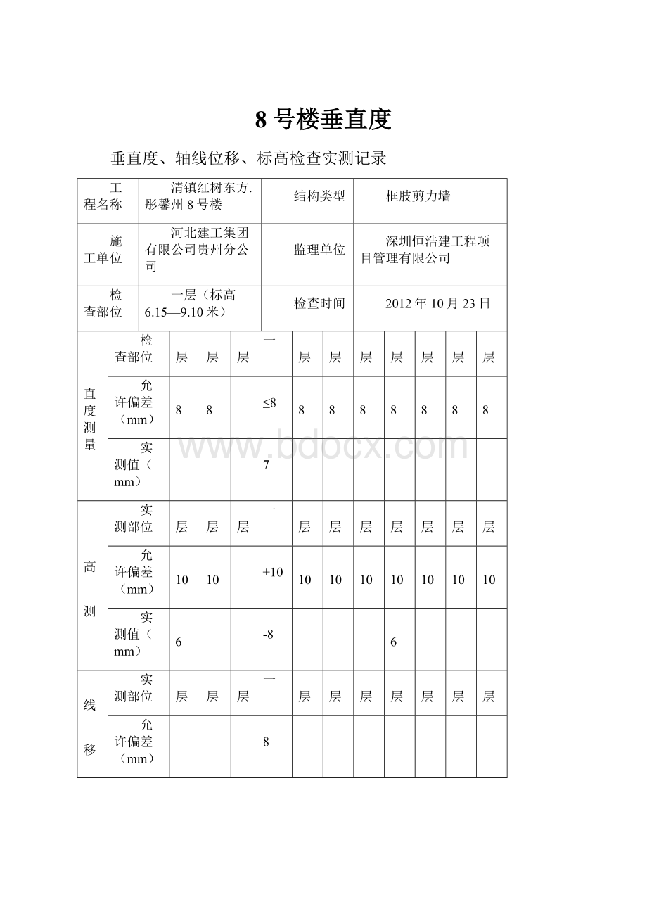 8号楼垂直度.docx_第1页