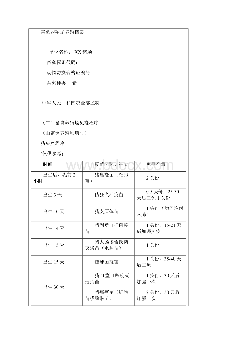 畜禽养殖场养殖档案填写范例2说课材料.docx_第2页