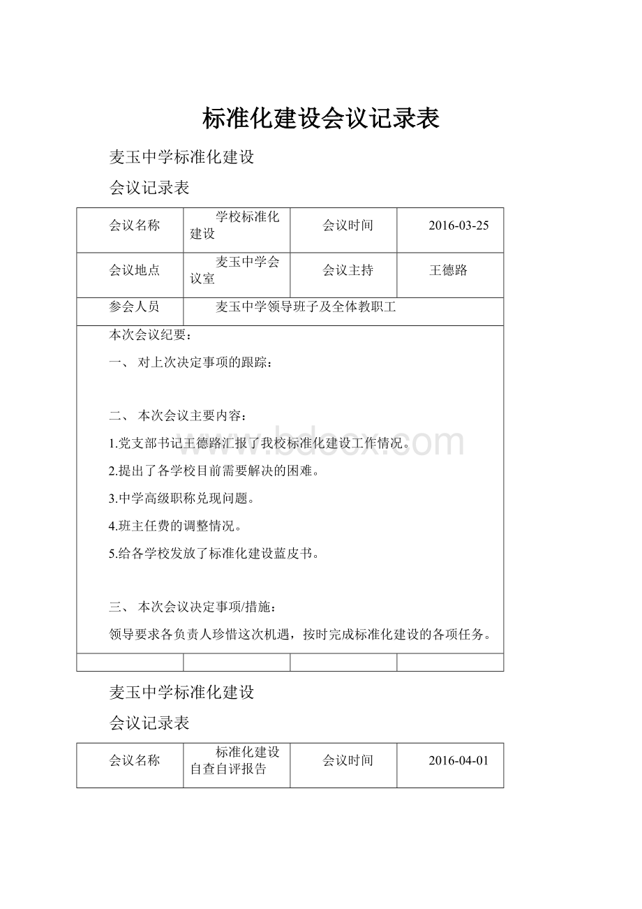 标准化建设会议记录表.docx