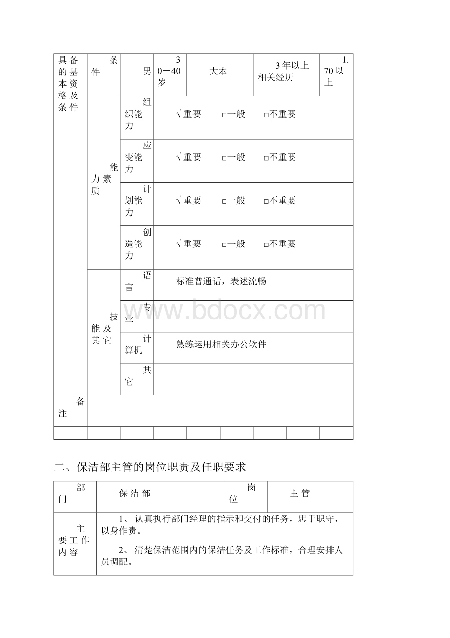 保洁部工作手册全精编.docx_第3页