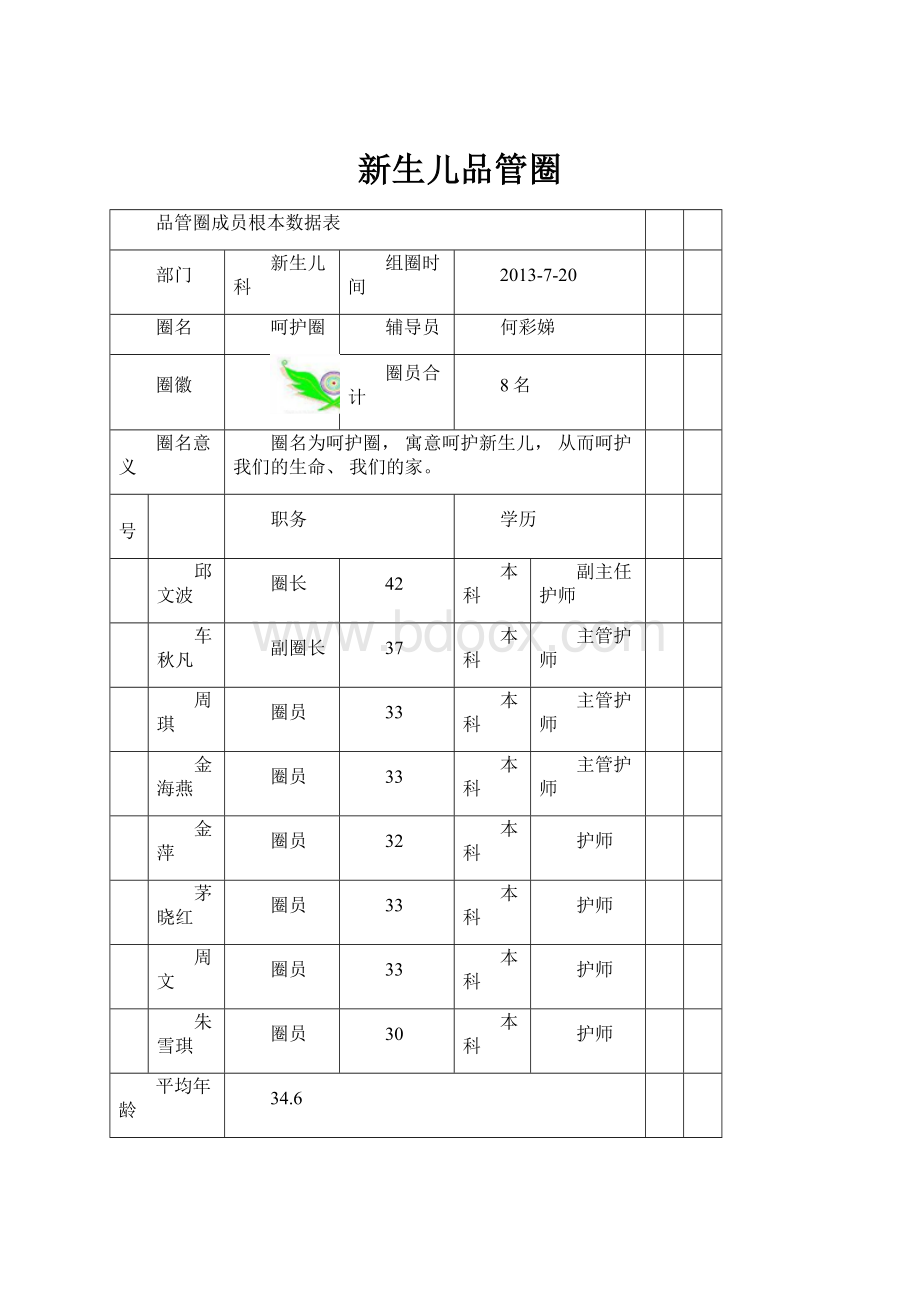 新生儿品管圈.docx