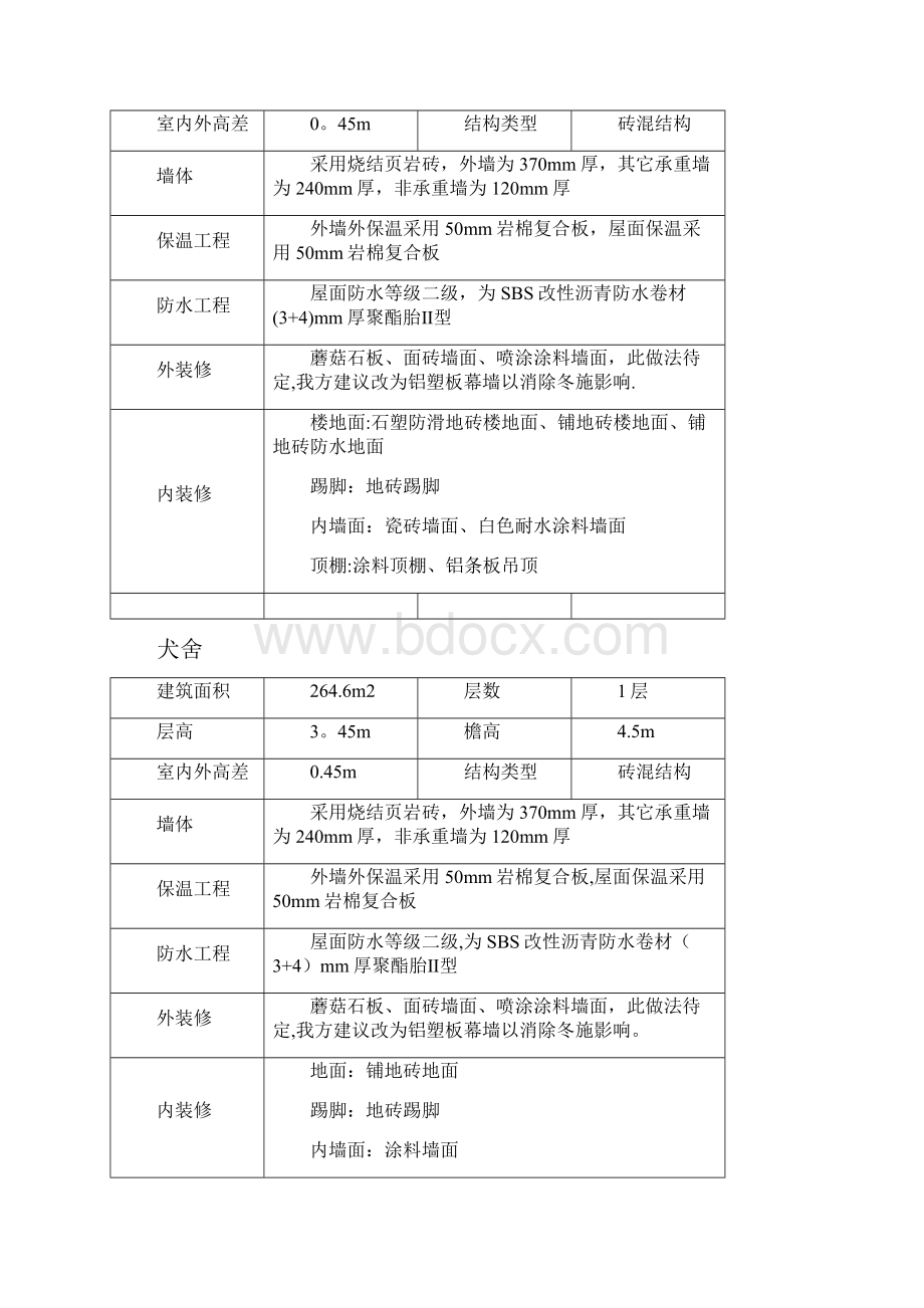 抢工施工方案定稿.docx_第2页