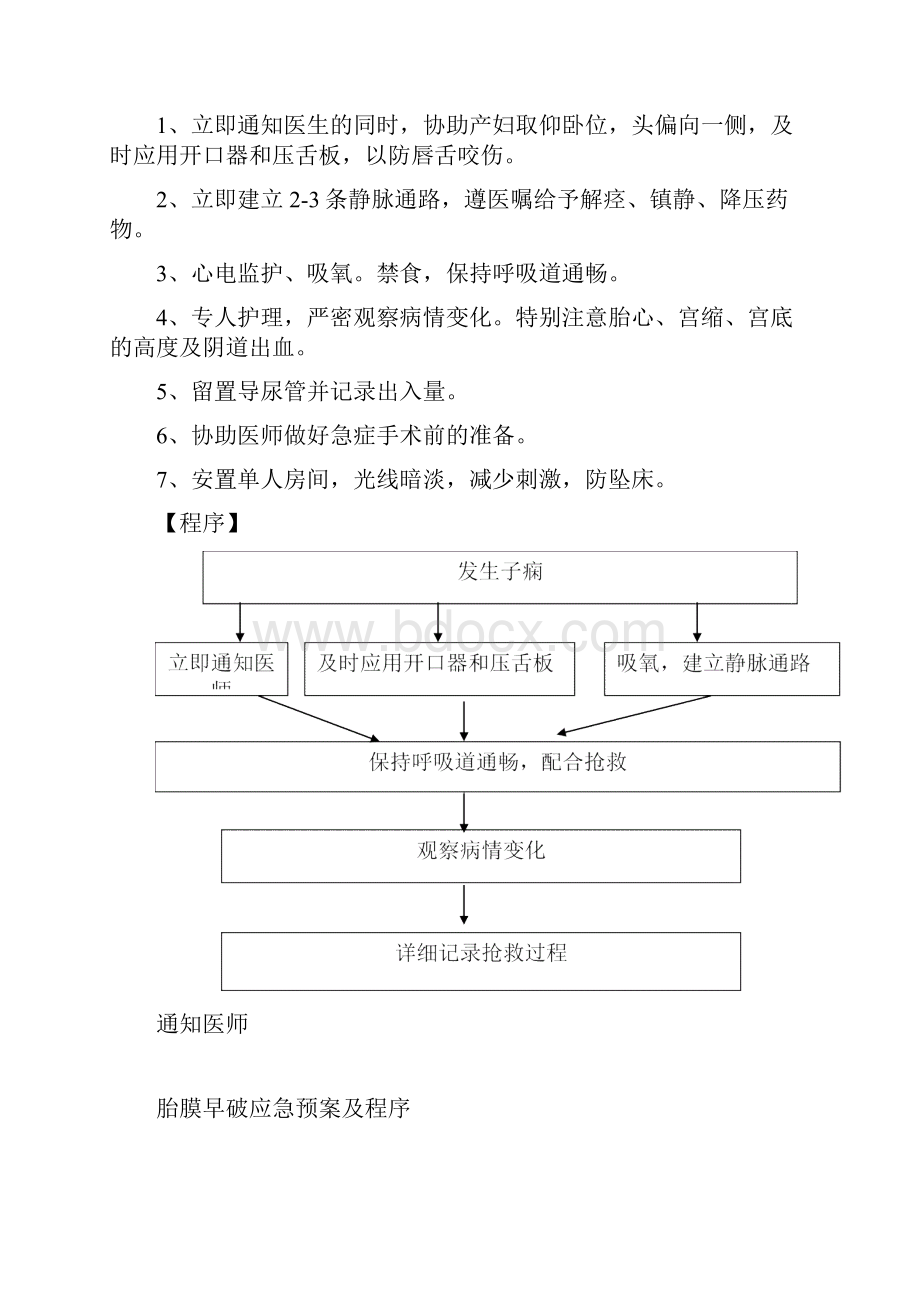 妇产科应急预案.docx_第3页