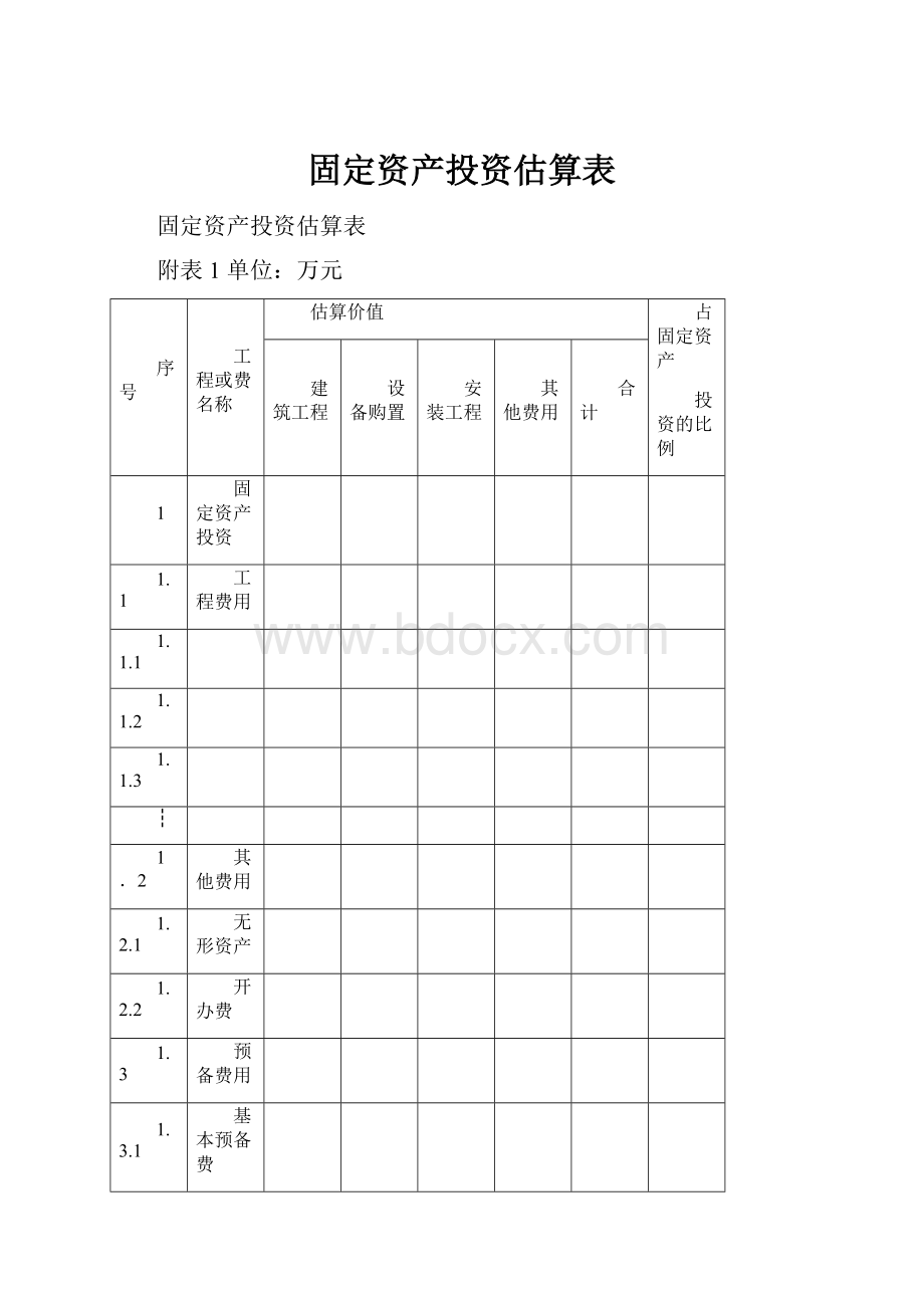 固定资产投资估算表.docx