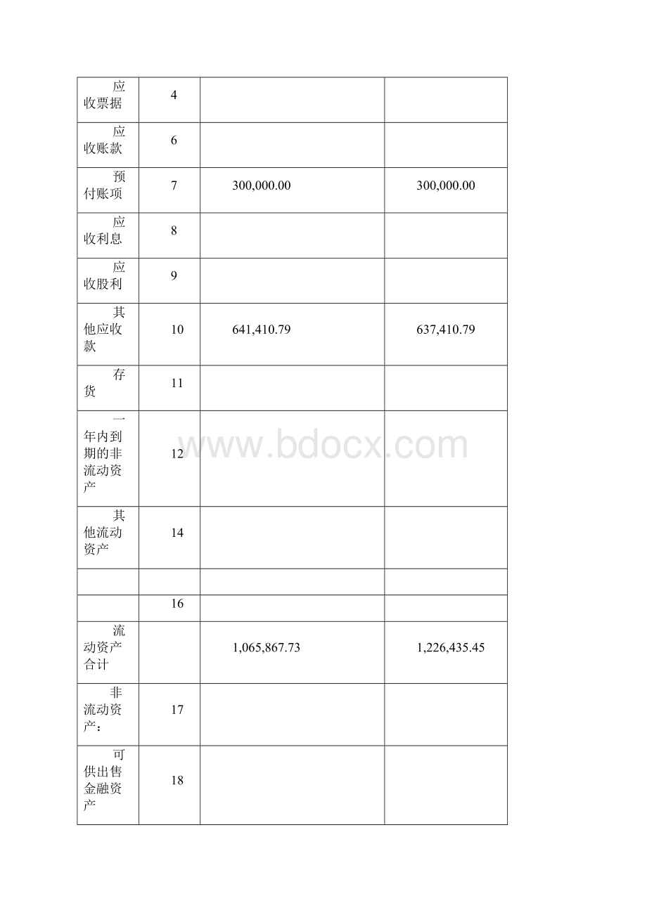 双百工程骨干企业申报材料.docx_第2页