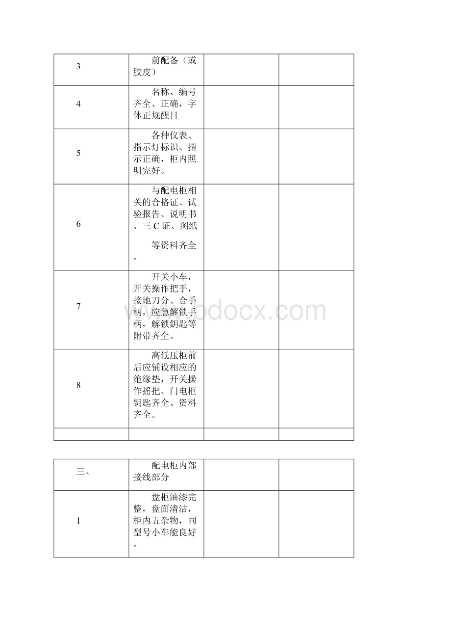 高低压配电室设施接管验收标准.docx_第2页