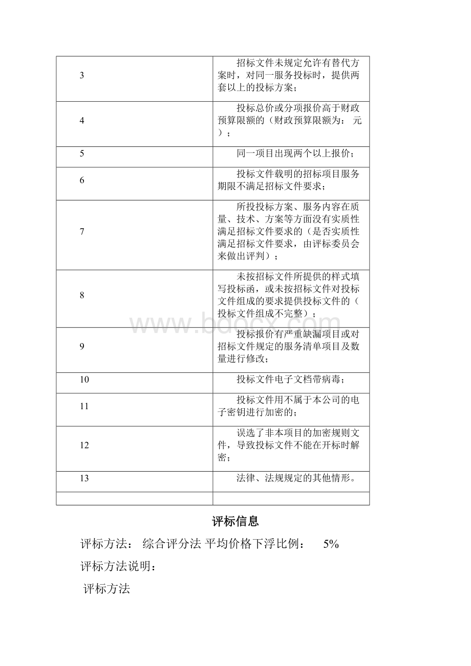 专项 劳务派遣项目招标文件.docx_第2页