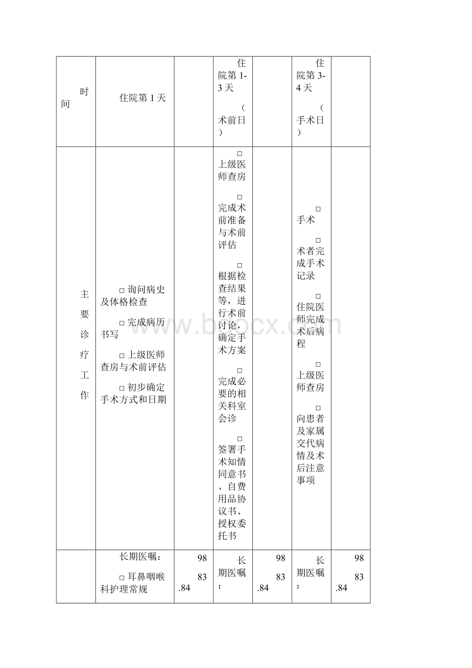 慢性鼻窦炎临床路径汇总.docx_第3页