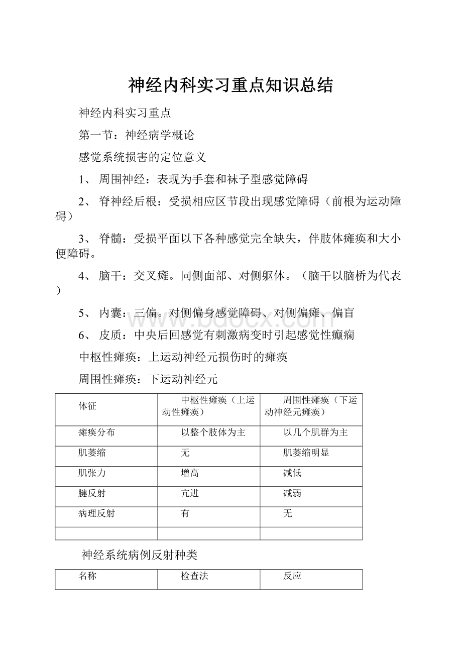 神经内科实习重点知识总结.docx_第1页