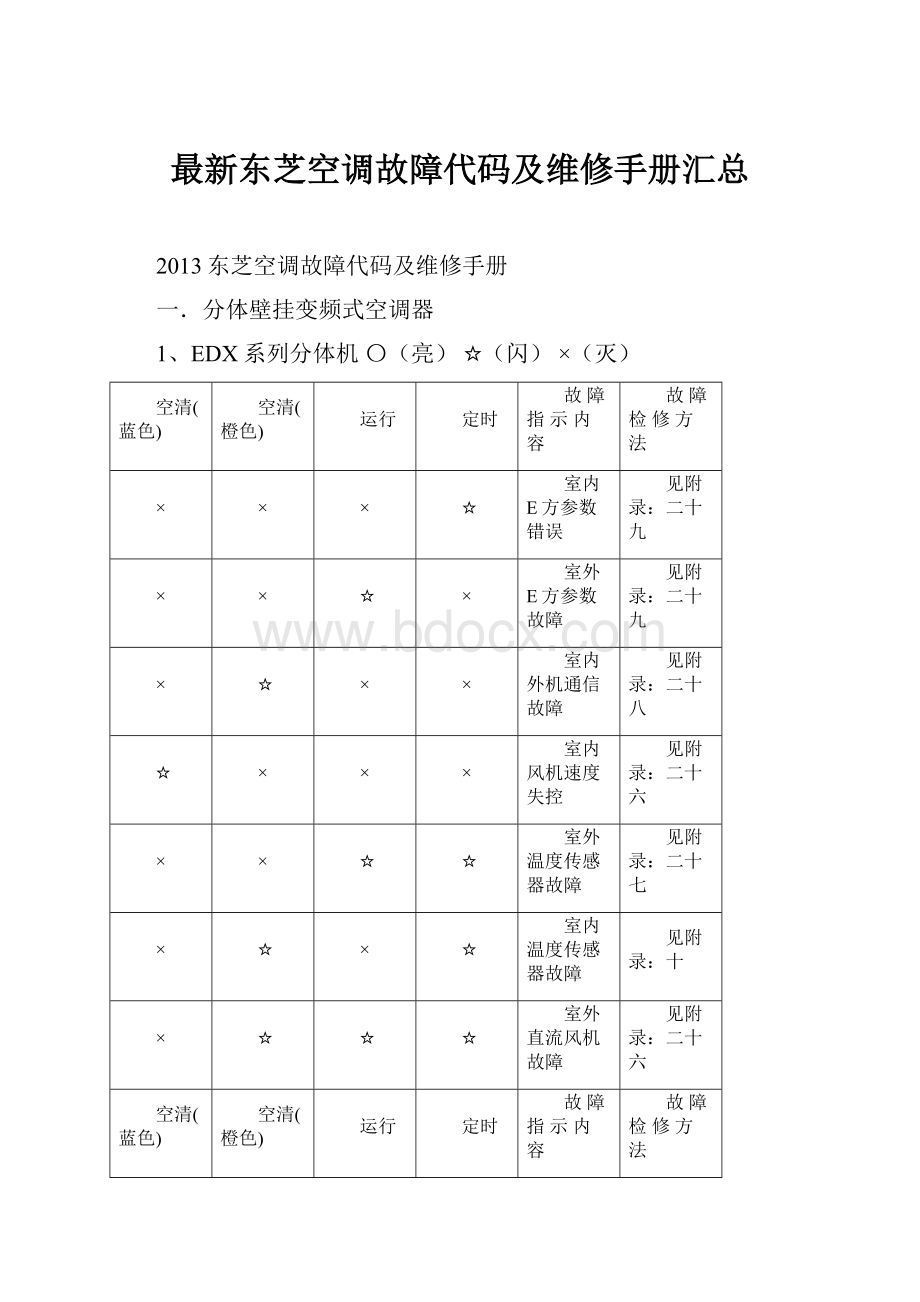 最新东芝空调故障代码及维修手册汇总.docx_第1页