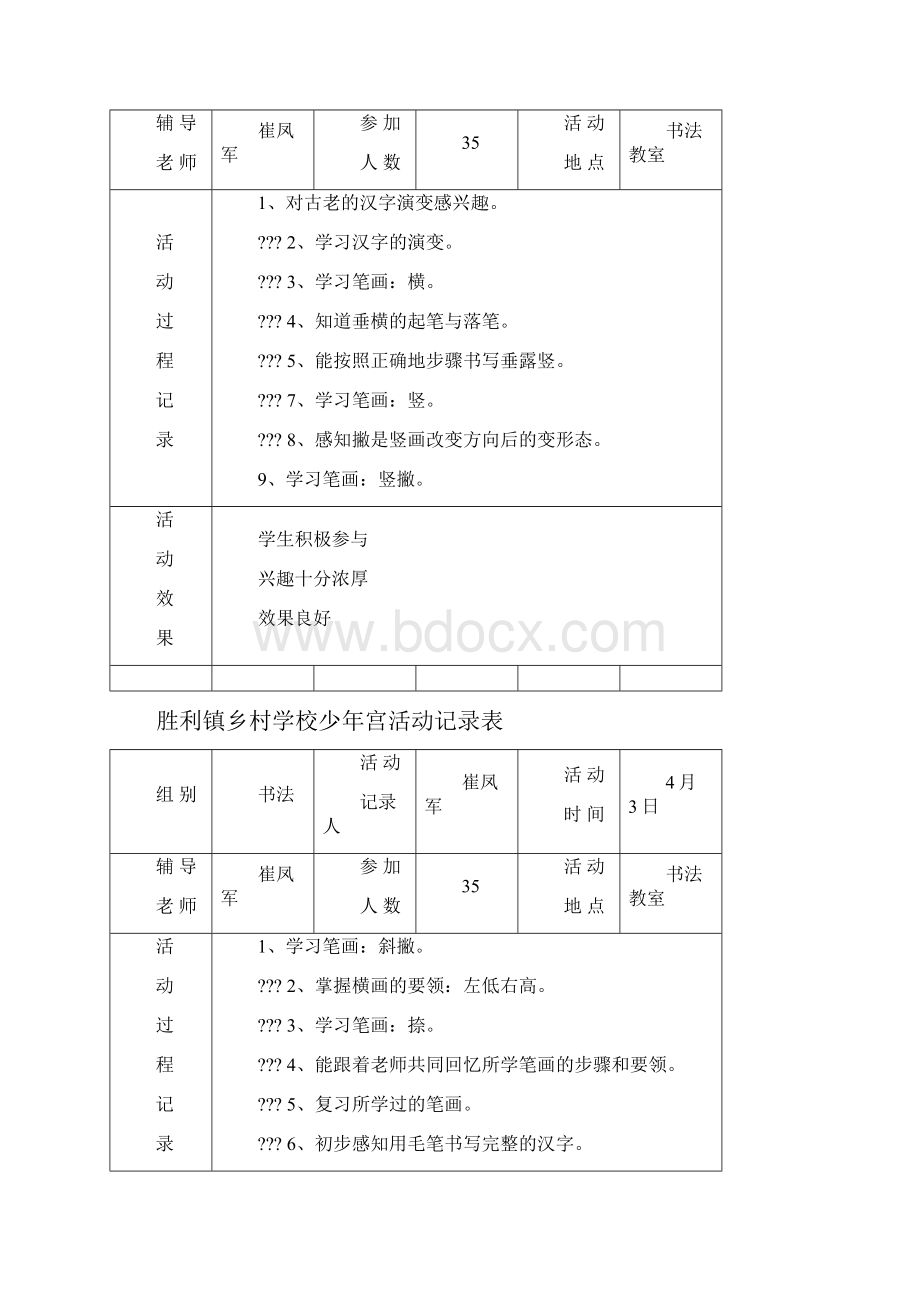 书法乡村学校少年宫活动记录.docx_第2页