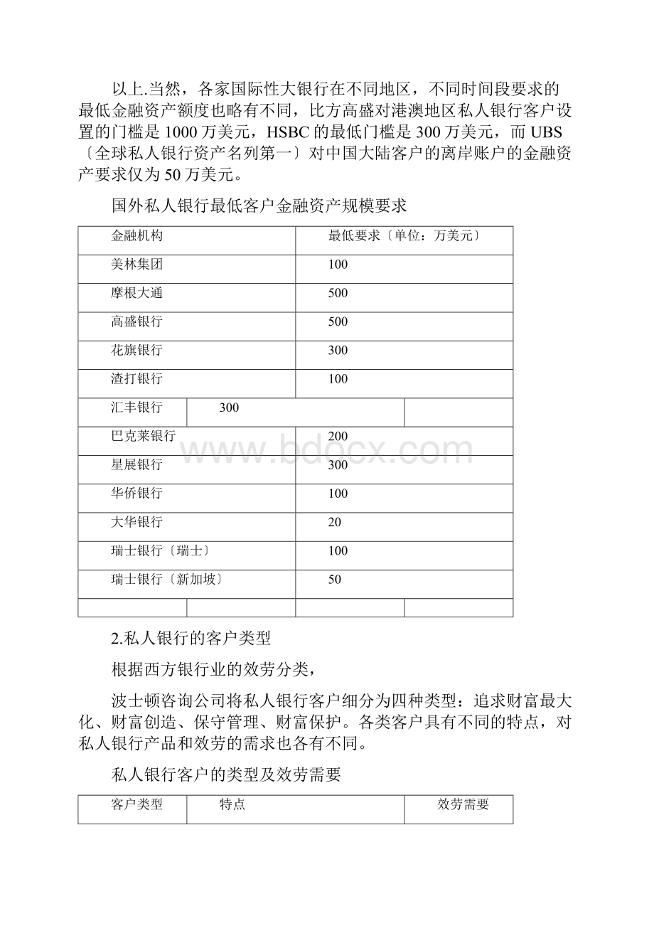 私人银行发展研究报告.docx_第3页