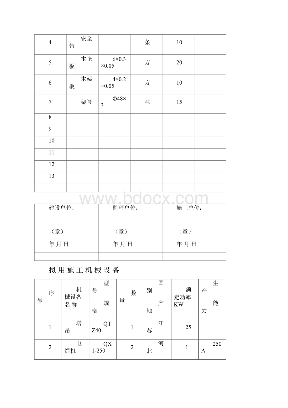 施工现场安全防护临时设施费用计划表.docx_第3页