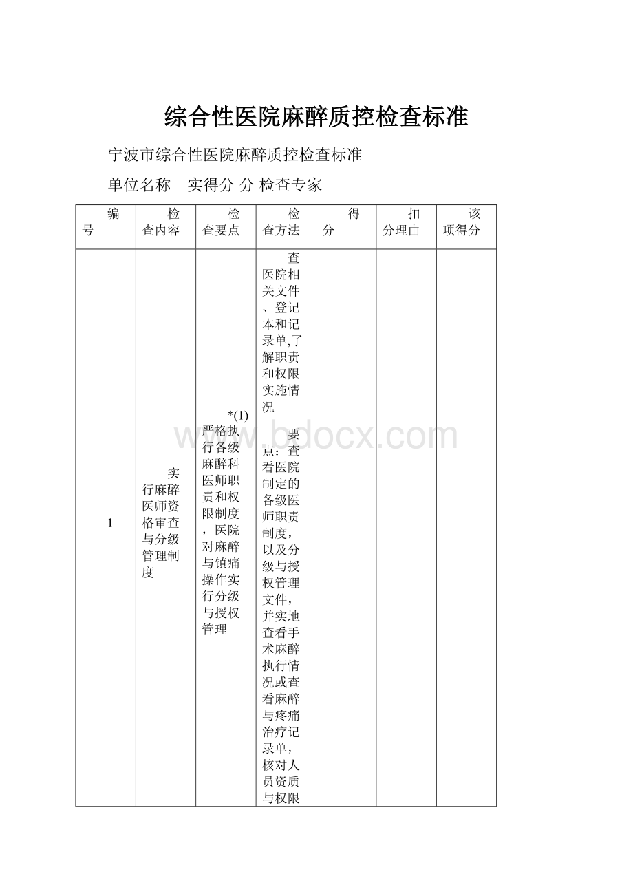 综合性医院麻醉质控检查标准.docx