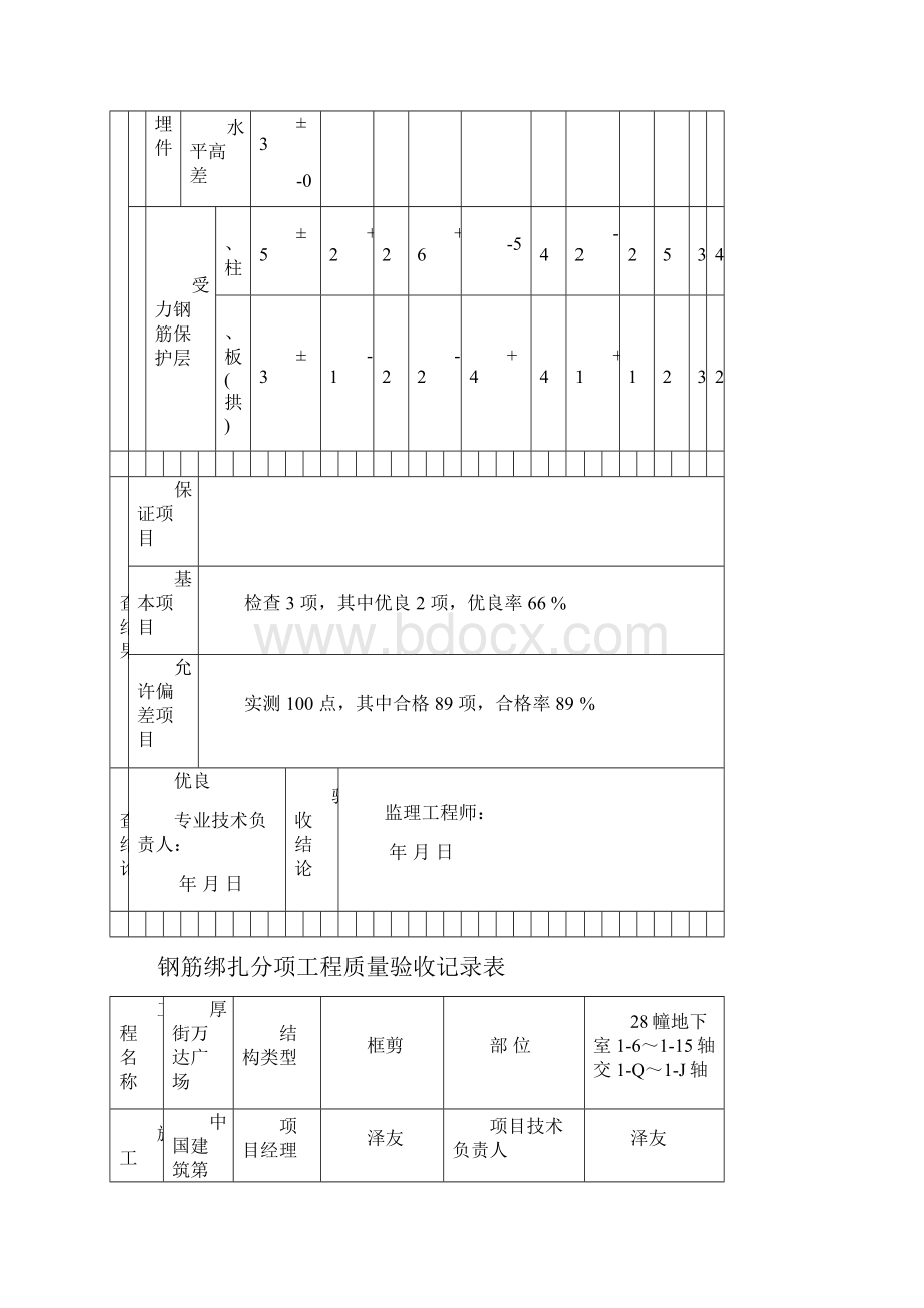 隐蔽工程验收记录表钢筋.docx_第3页