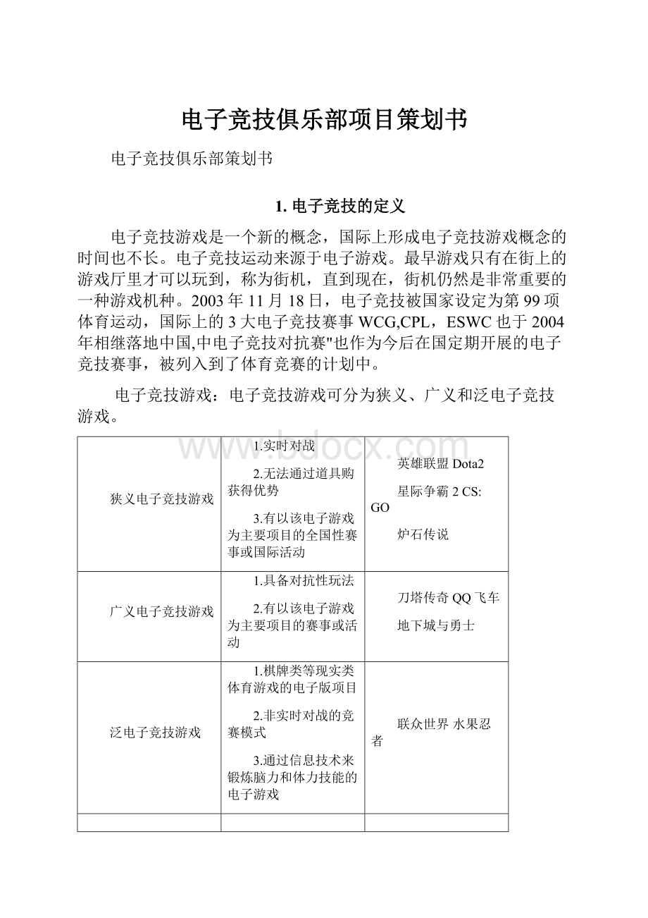 电子竞技俱乐部项目策划书.docx_第1页