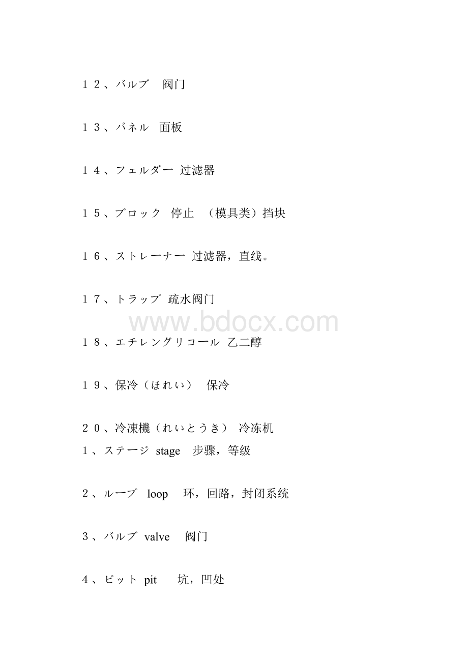 化工专用日本语词汇浙江新安迈图有机硅化工类单词整理要点.docx_第2页