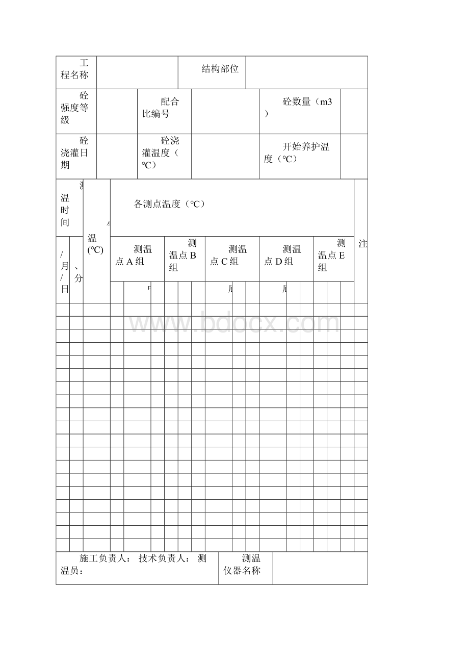 大体积混凝土测温记录表.docx_第3页