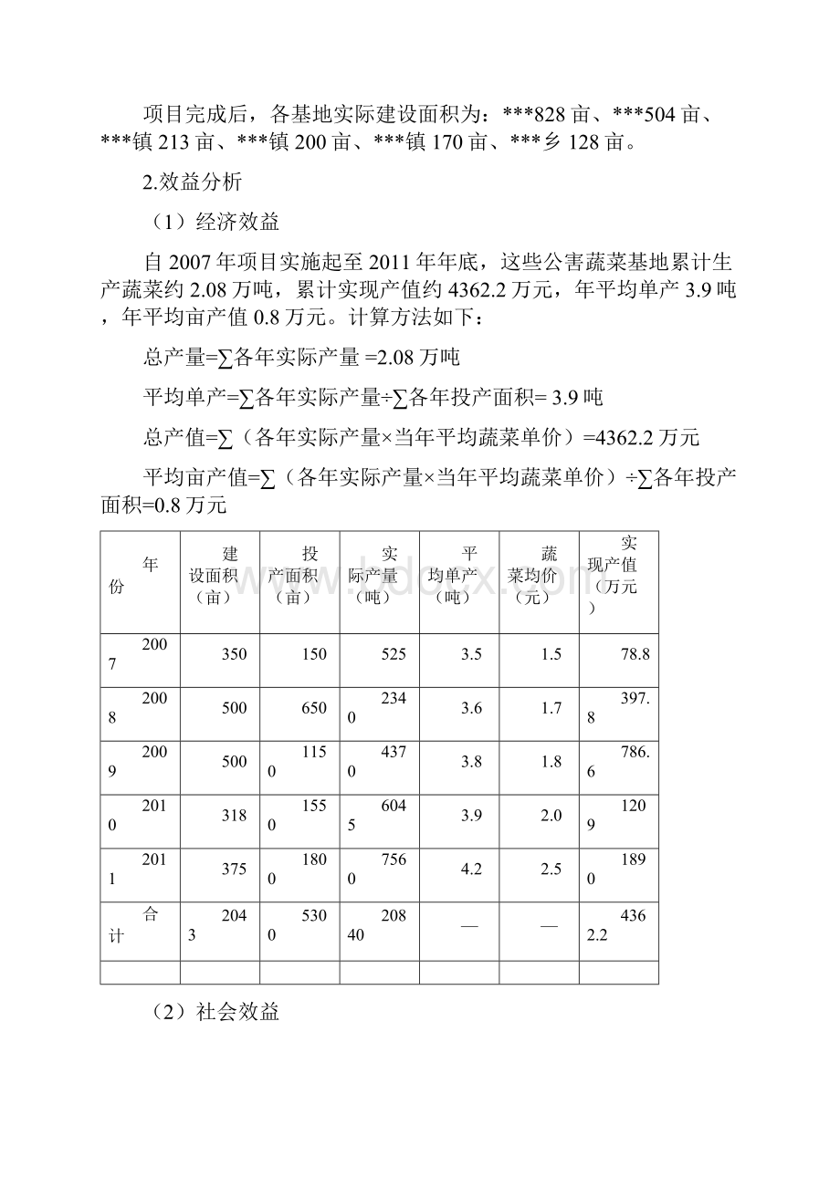 无公害优质蔬菜基地建设项目工作总结.docx_第3页