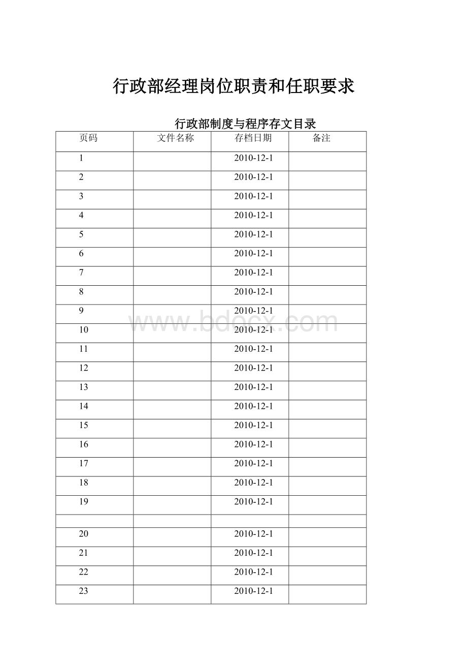 行政部经理岗位职责和任职要求.docx_第1页