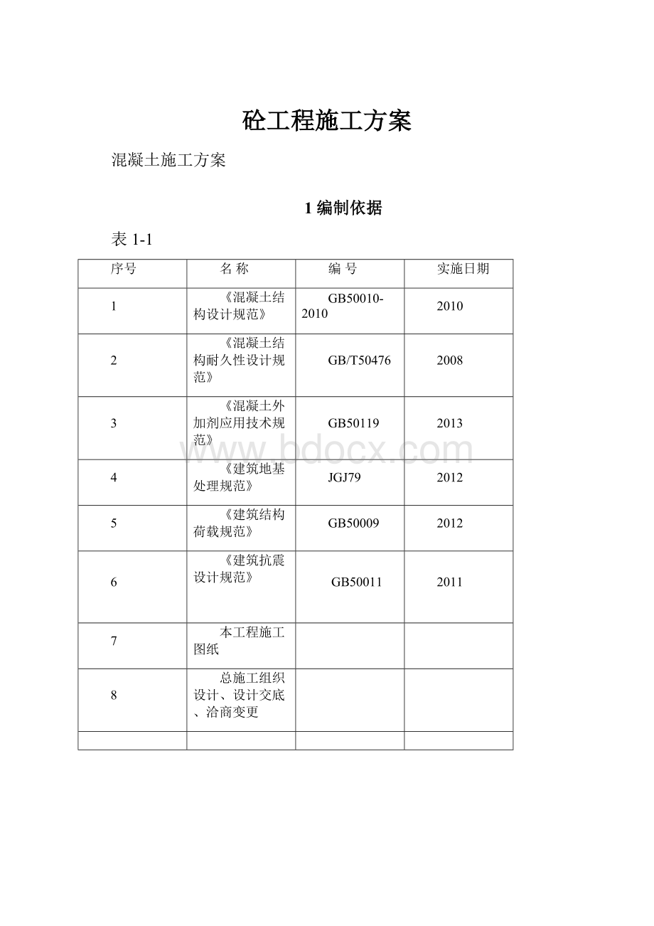 砼工程施工方案.docx