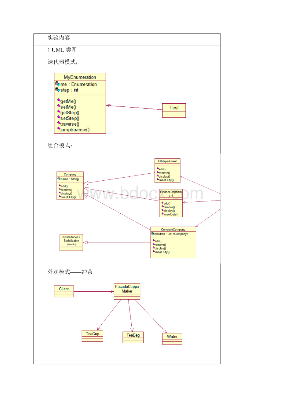 组合外观迭代器模式案例实验报告汇编.docx_第2页