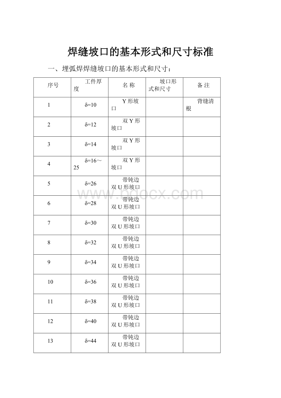 焊缝坡口的基本形式和尺寸标准.docx