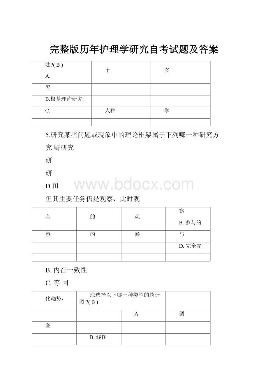 完整版历年护理学研究自考试题及答案.docx_第1页